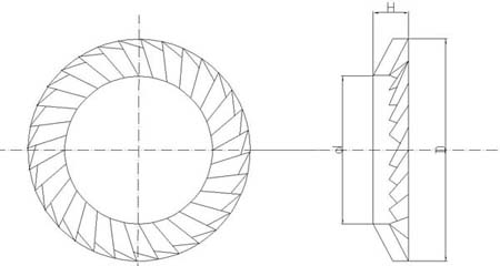 serrated safety washers